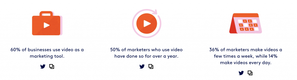 Video statistics 1