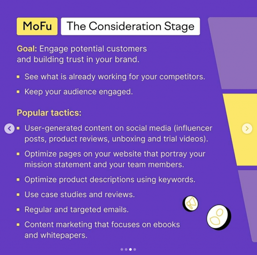 middle of funnel marketing digital strategy