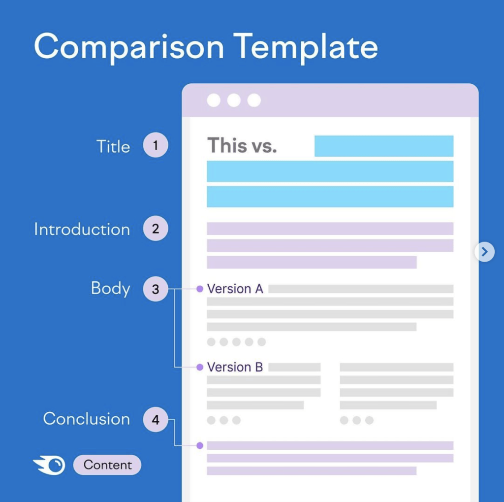 comparison content 1